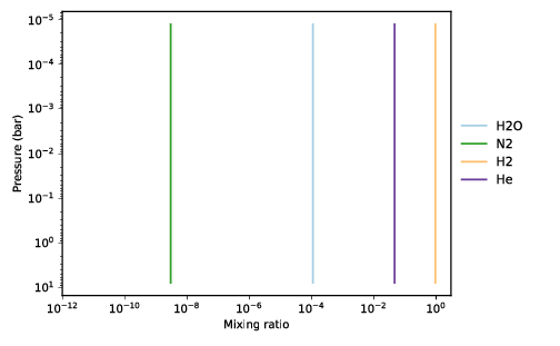 ../../_images/fm_plots-0.png
