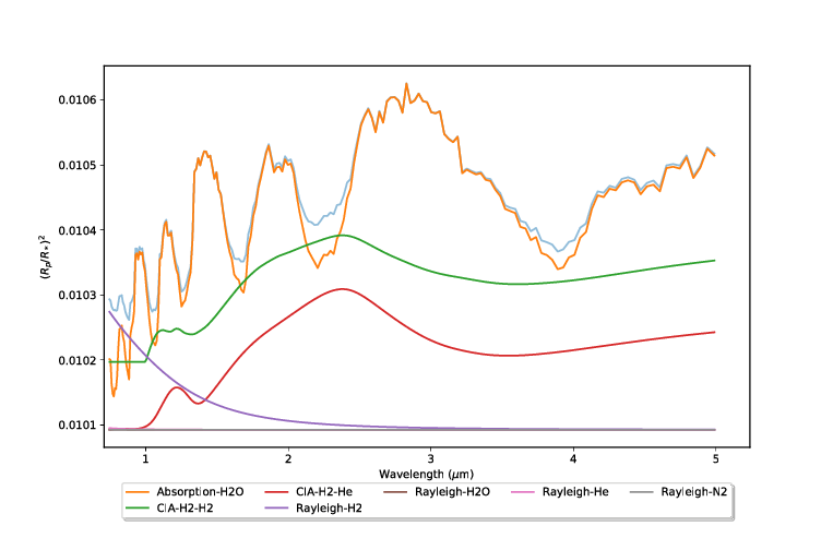 ../../_images/fm_plots-2.png